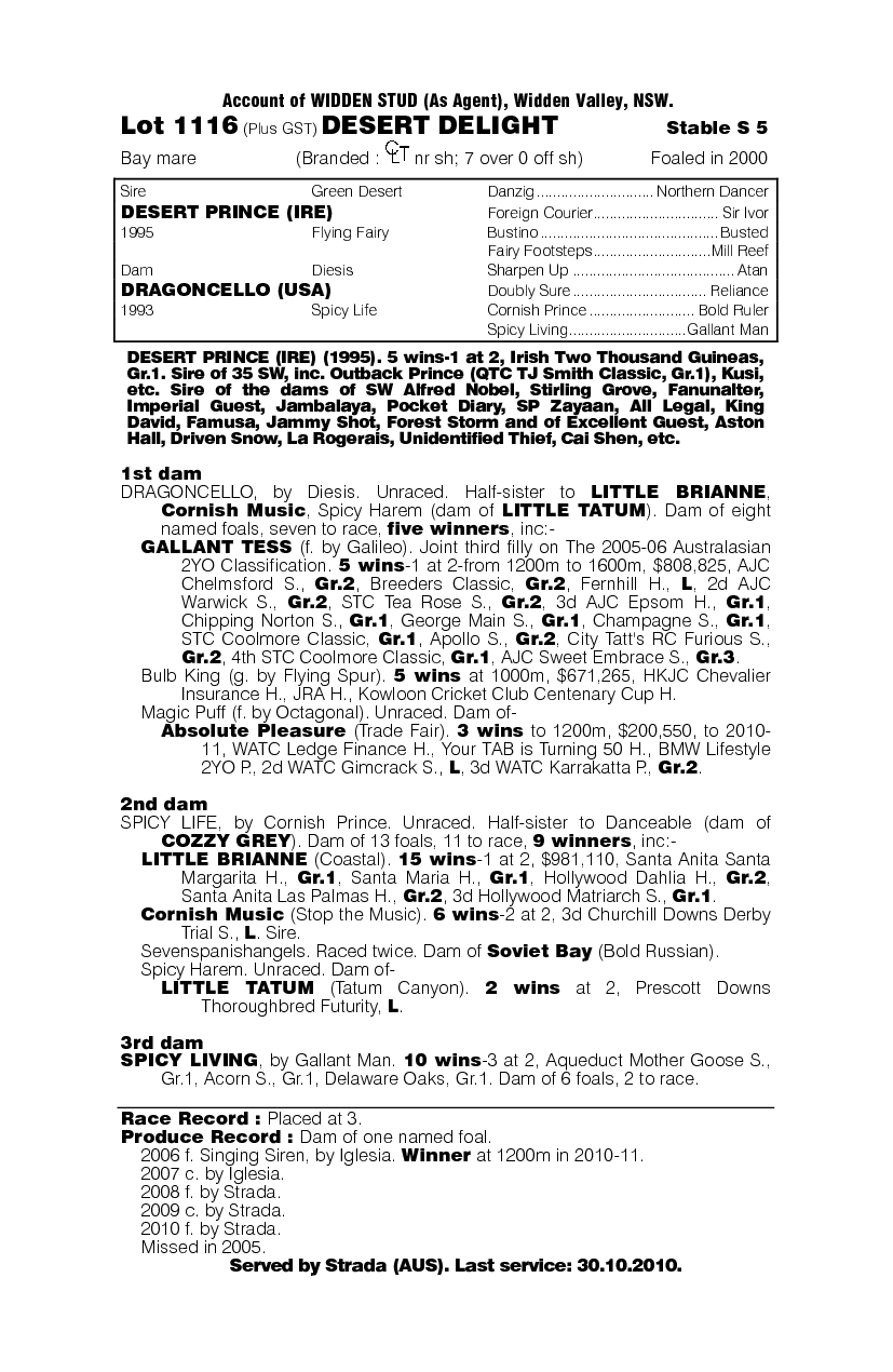 Desert Delight - pedigree