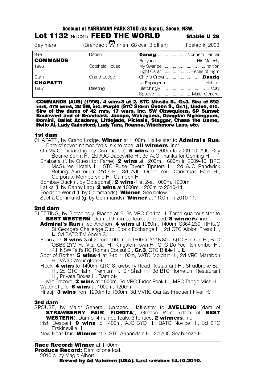 Feed The World - pedigree