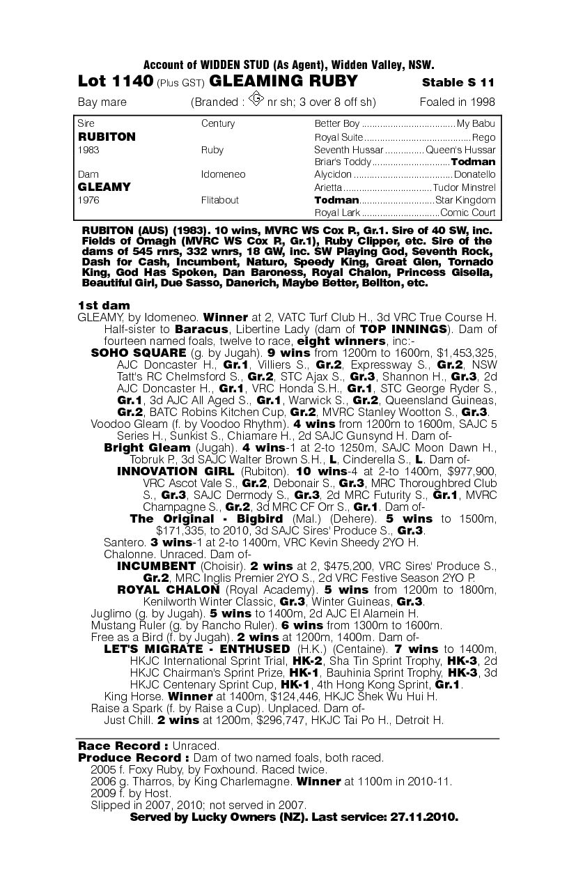 Gleaming Ruby - pedigree