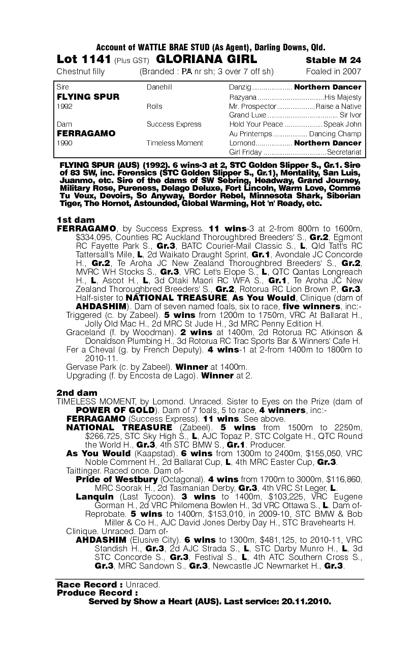 Gloriana Girl (AUS) - pedigree