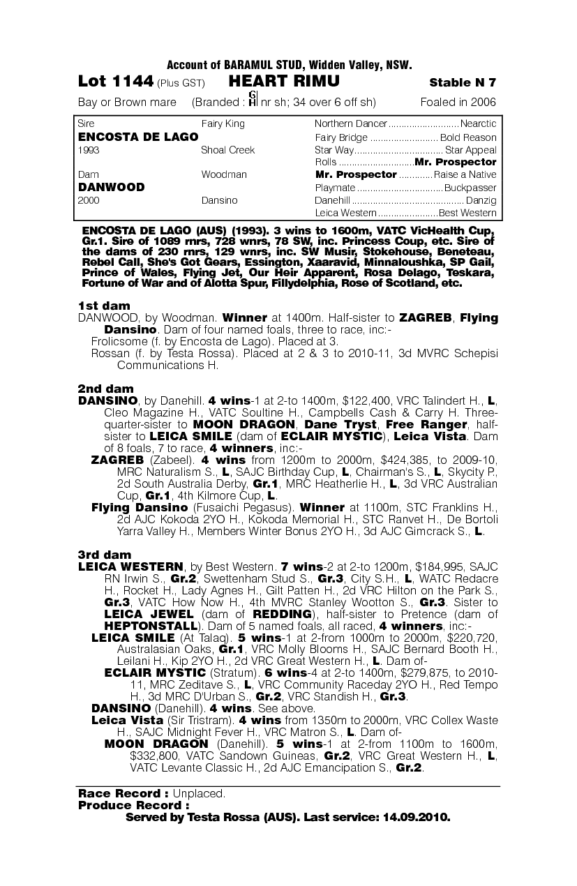 Heart Rimu - pedigree