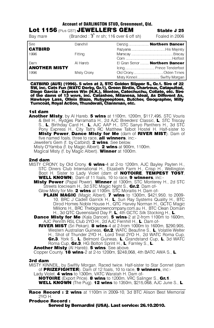 Jeweller's Gem - pedigree