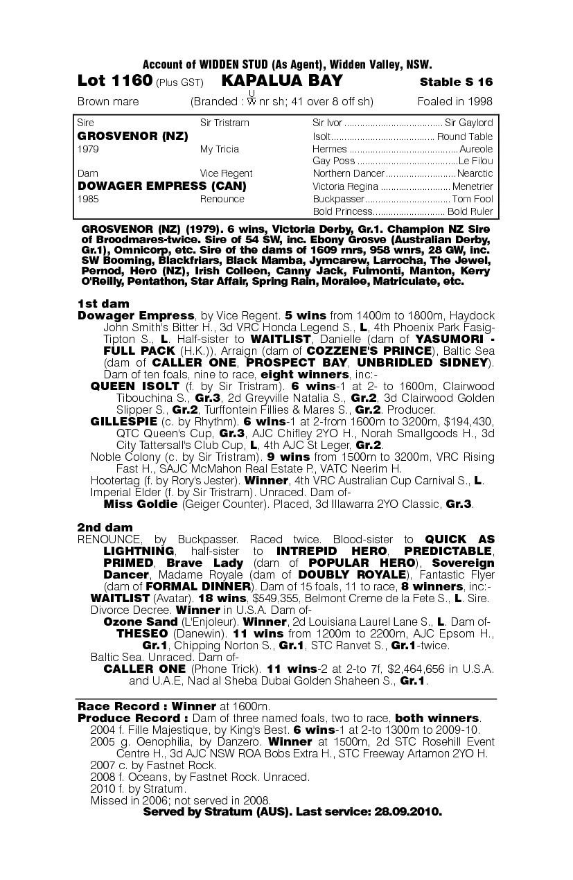 Kapalua Bay - pedigree