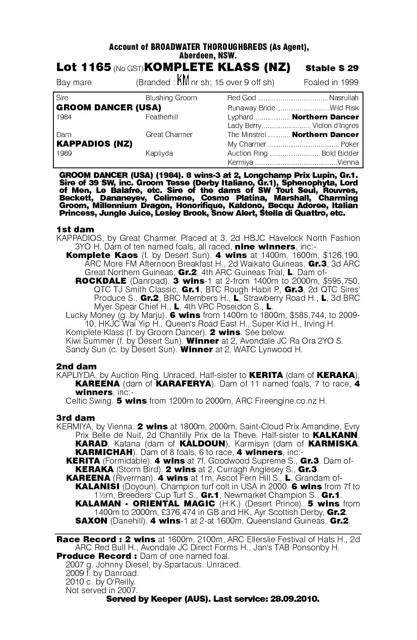 Komplete Klass (NZ) - pedigree