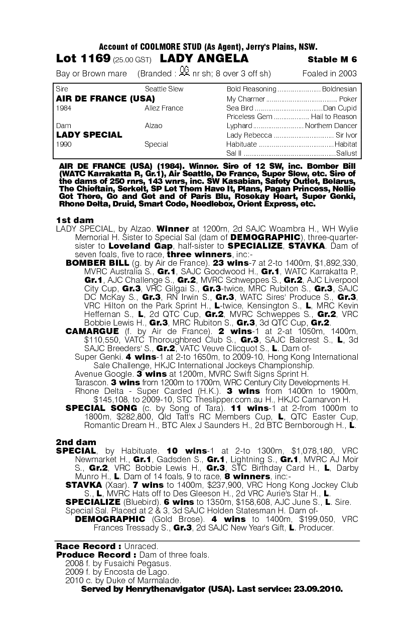 Lady Angela - pedigree