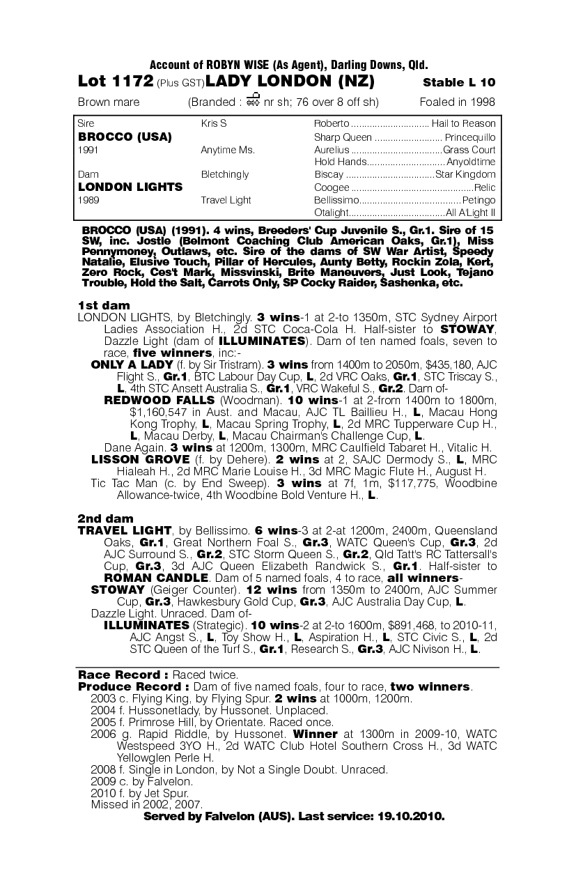 Lady London (NZ) - pedigree