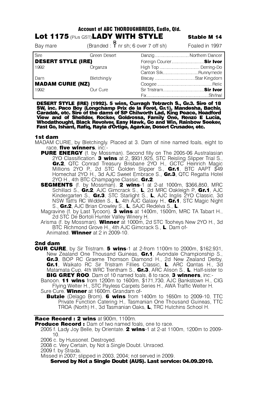 Lady With Style - pedigree