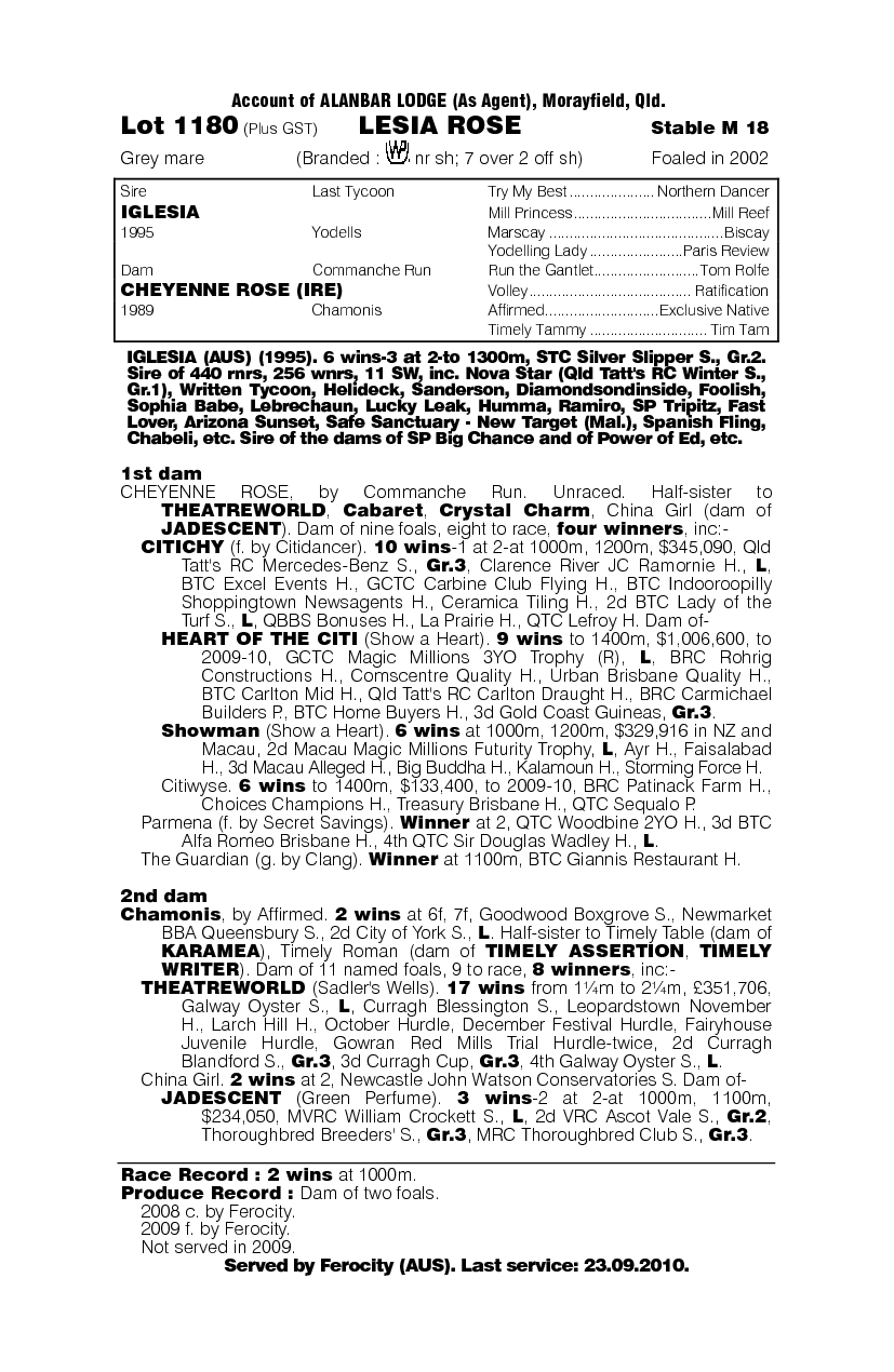 Lesia Rose (AUS) - pedigree