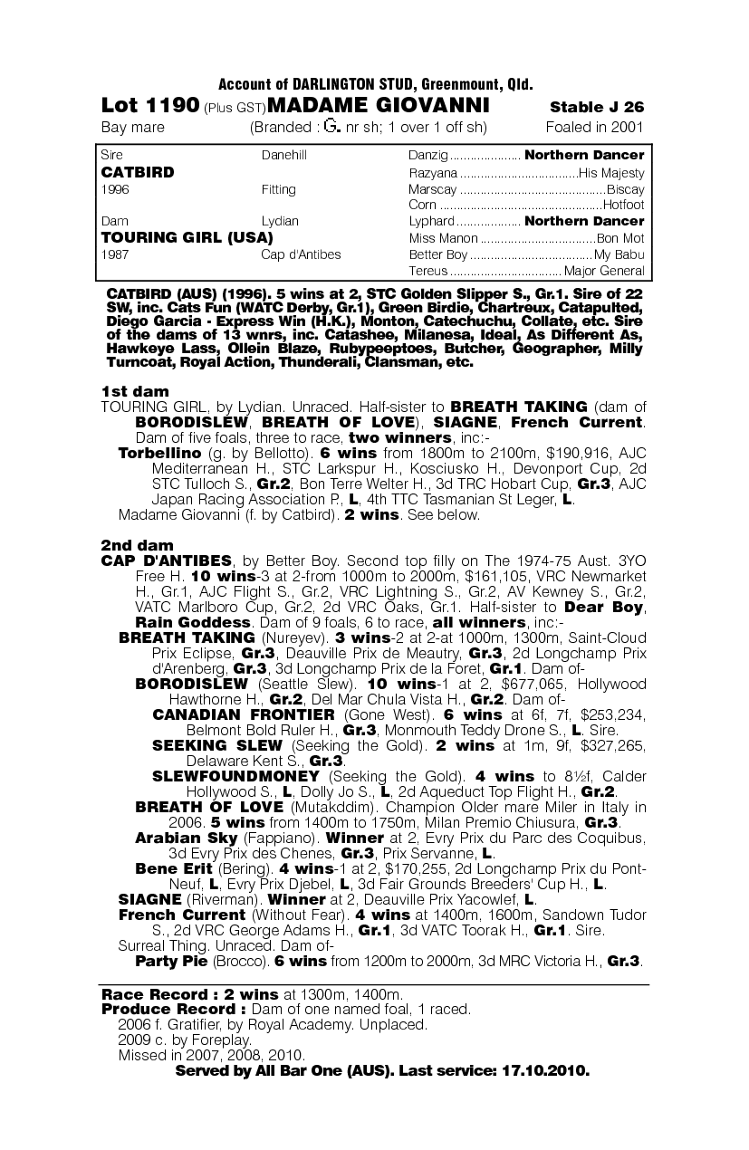 Madame Giovanni - pedigree