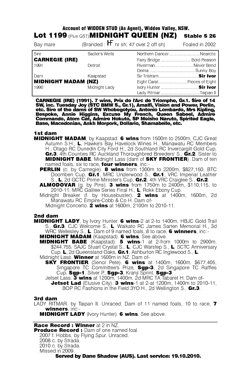 Midnight Queen (NZ) - pedigree