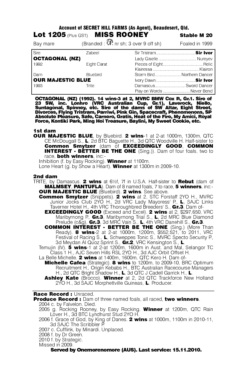 Miss Rooney (AUS) - pedigree