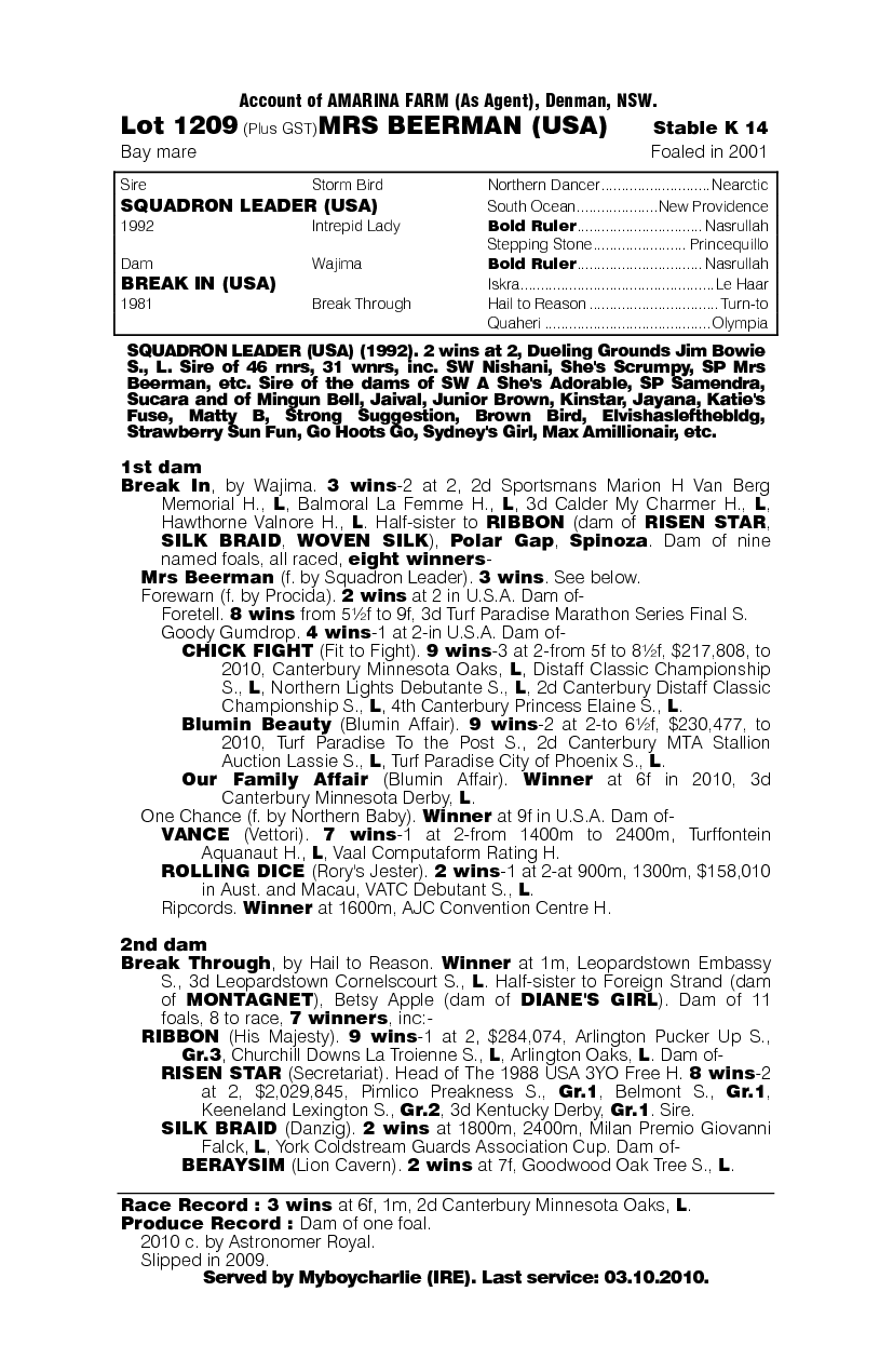 Mrs Beerman (USA) - pedigree