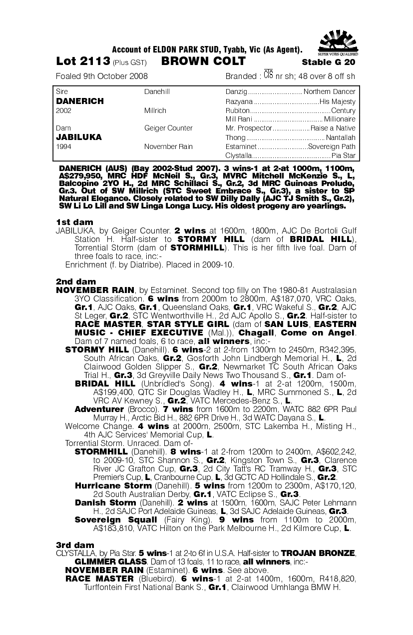 The Alibi - pedigree