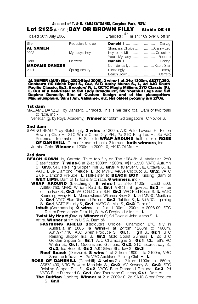 Born To Survive - pedigree