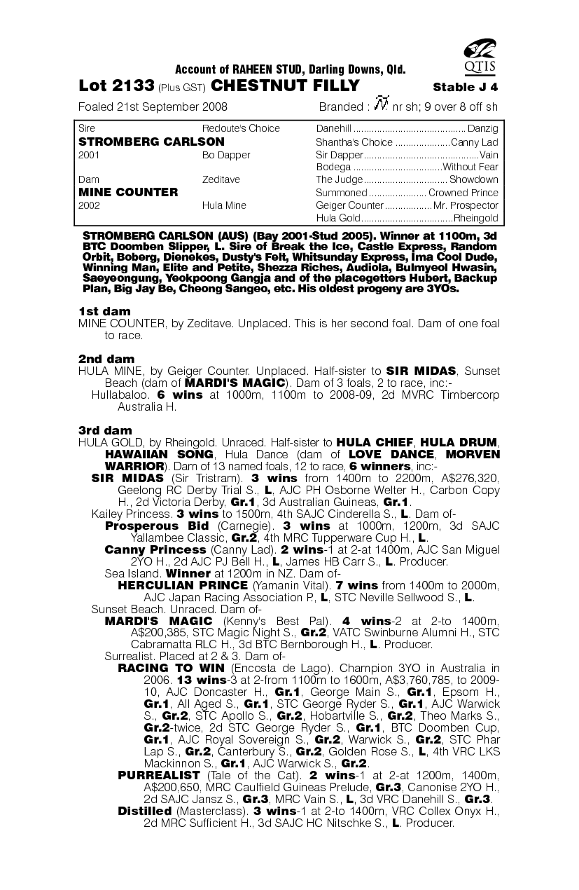 Miss Warrego - pedigree