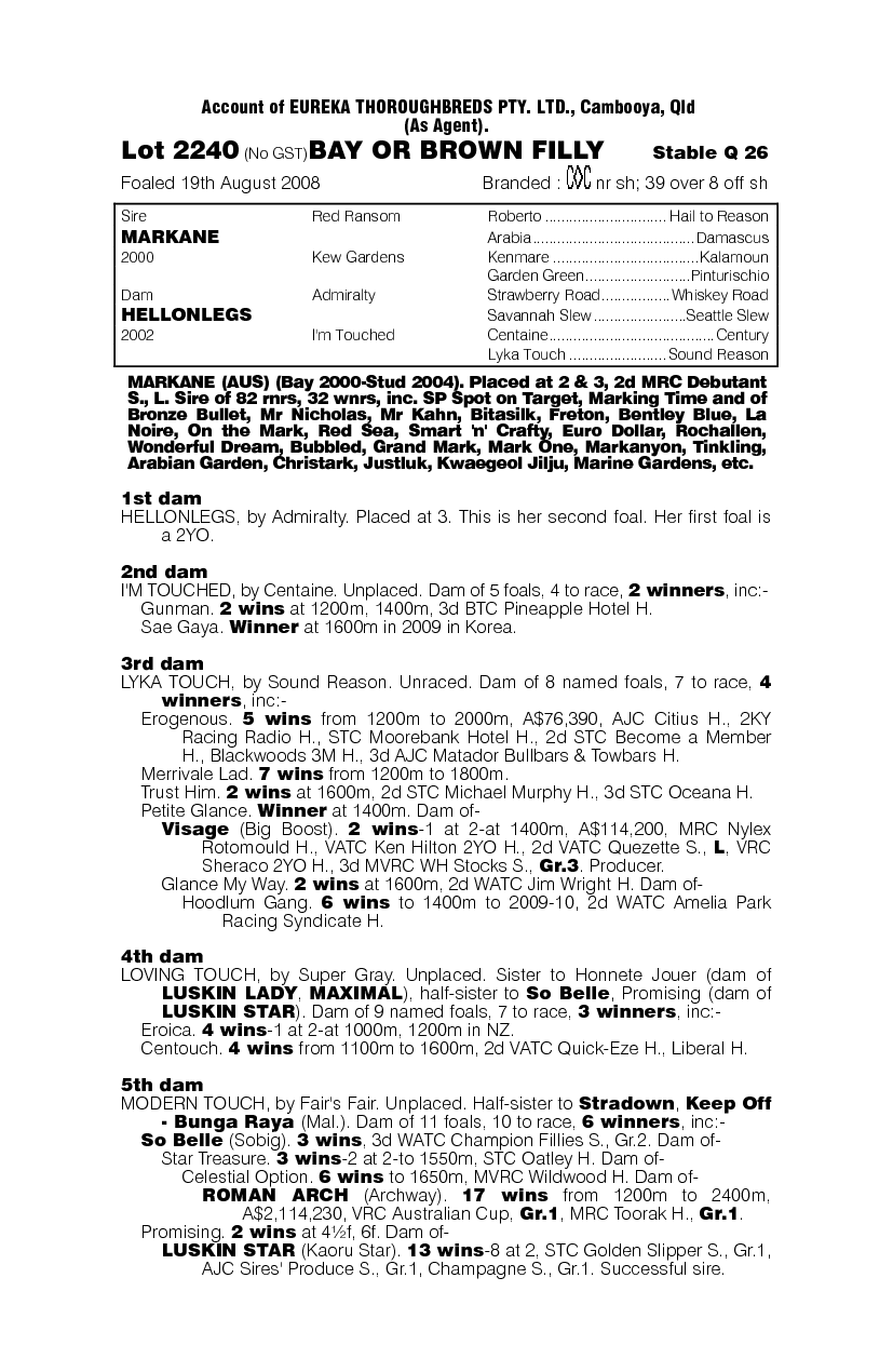 Kane's Luck - pedigree