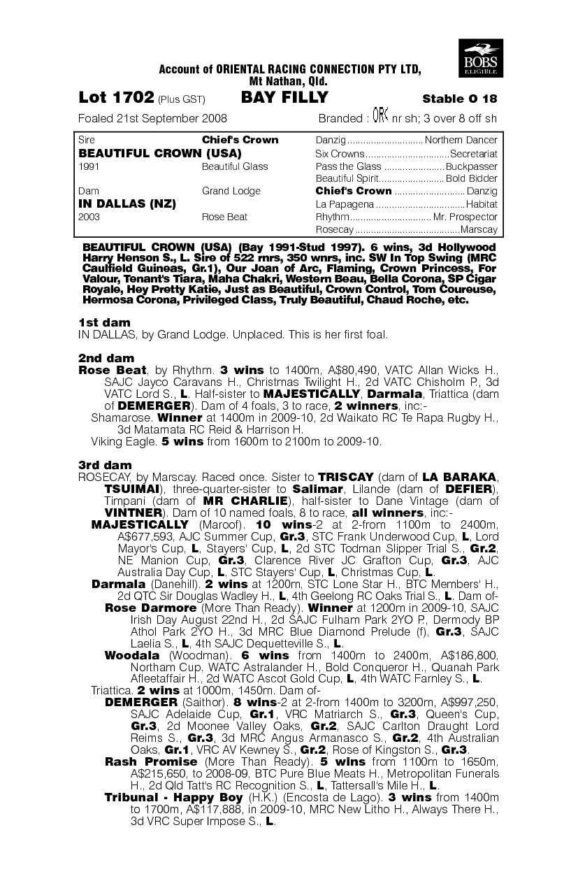 Los Abrigados - pedigree