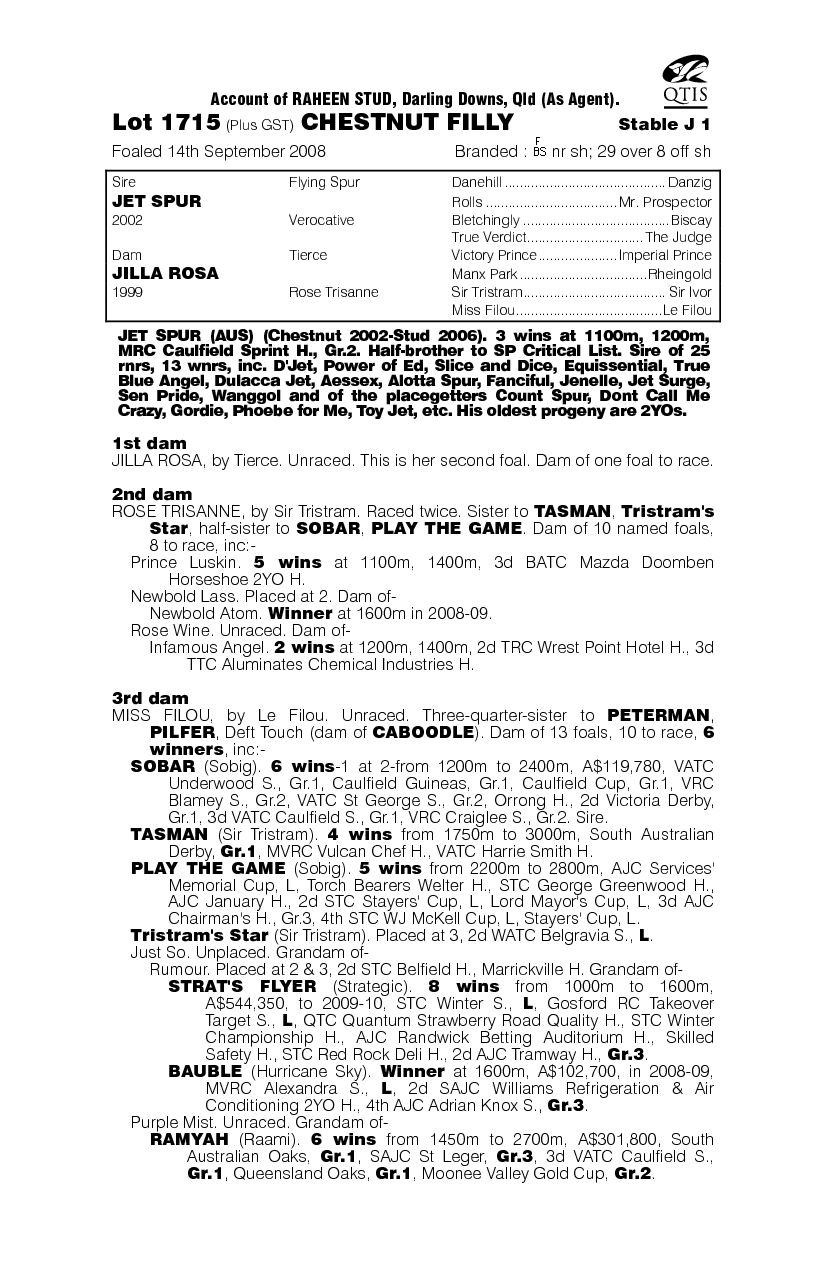 Jet Spur (AUS) / Jilla Rosa (AUS) - pedigree