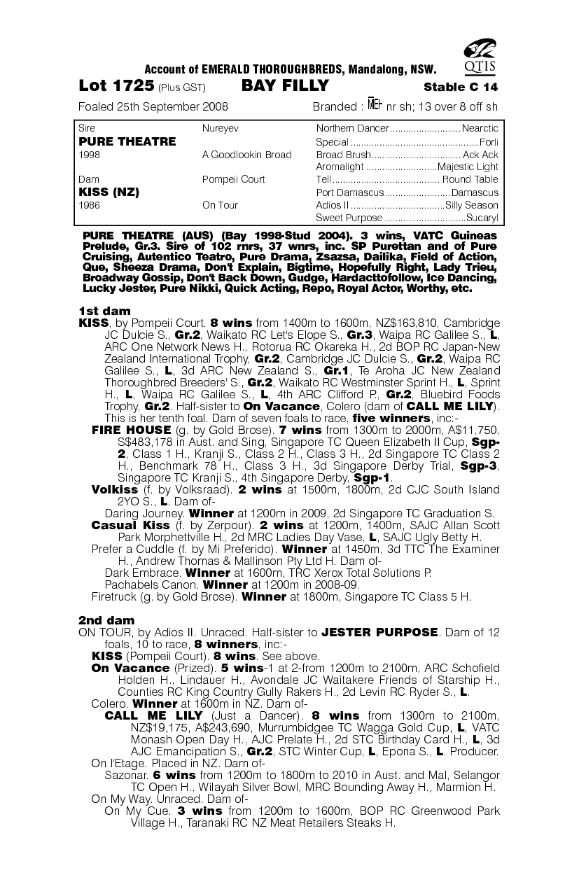 Theatrical Kiss - pedigree