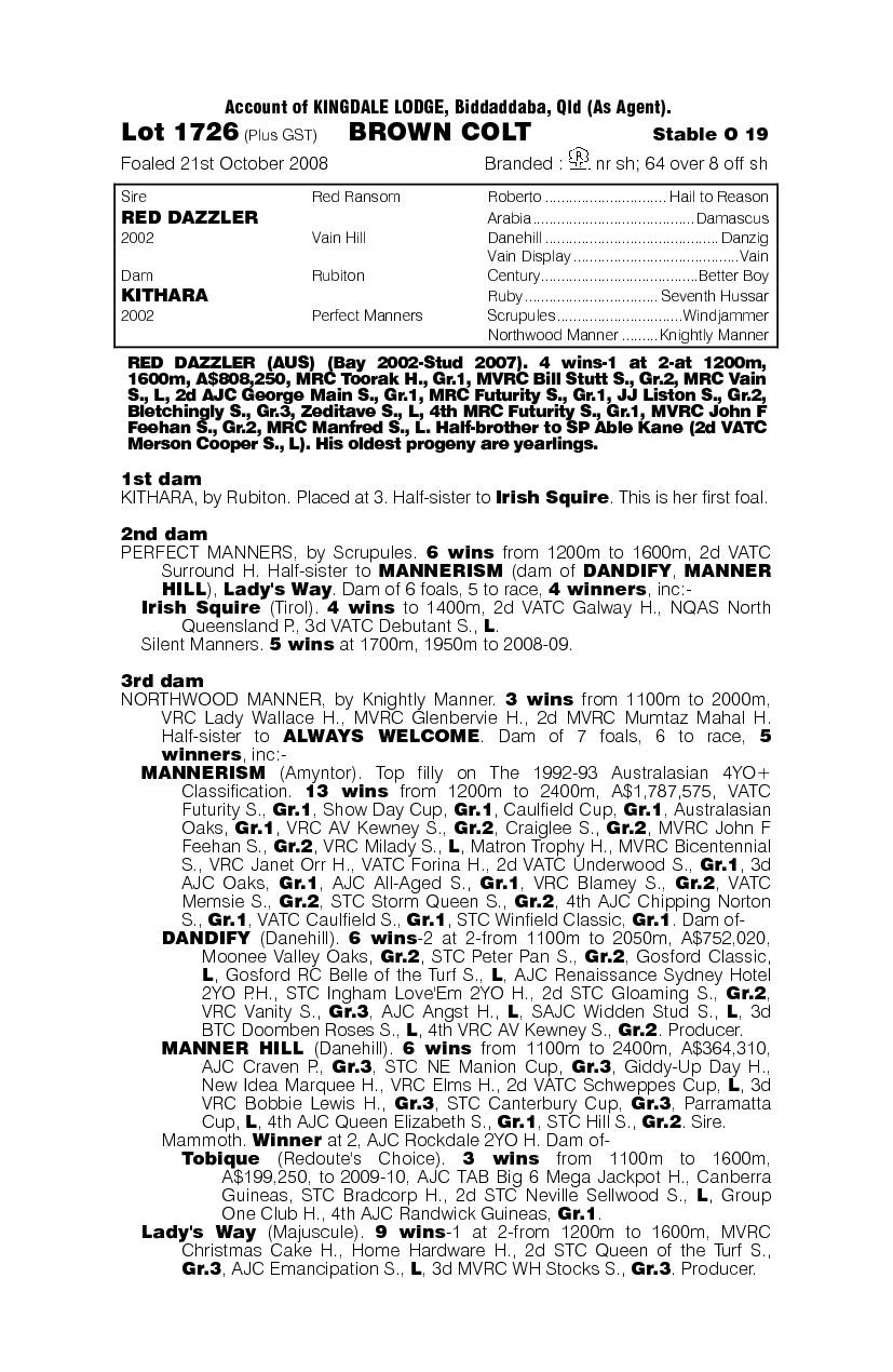 Tudor Glen - pedigree