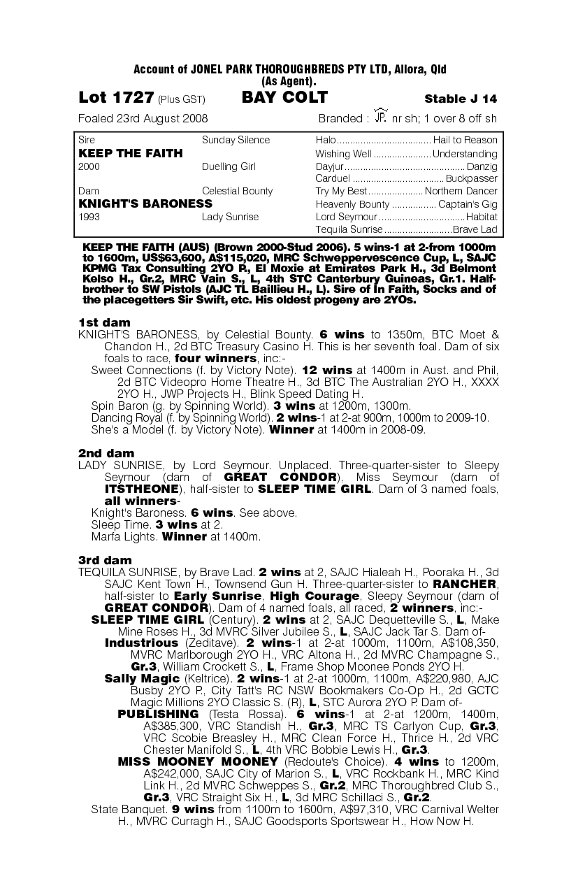 Litsa's Faith (AUS) - pedigree