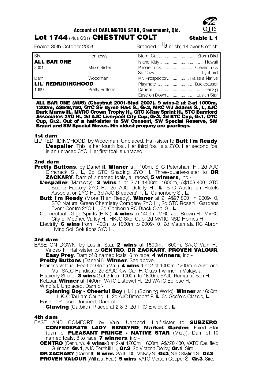 Geungnak Segye - pedigree