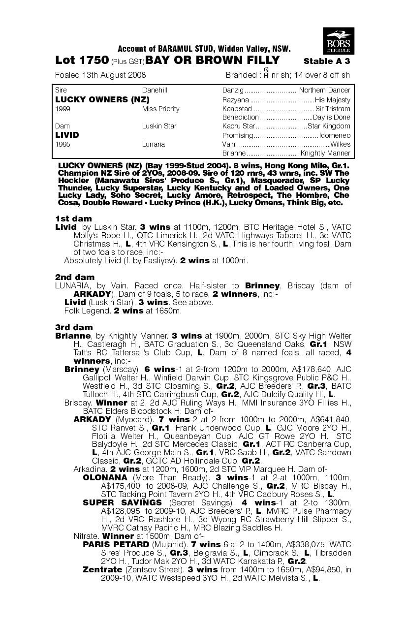 Fortunate Fury - pedigree