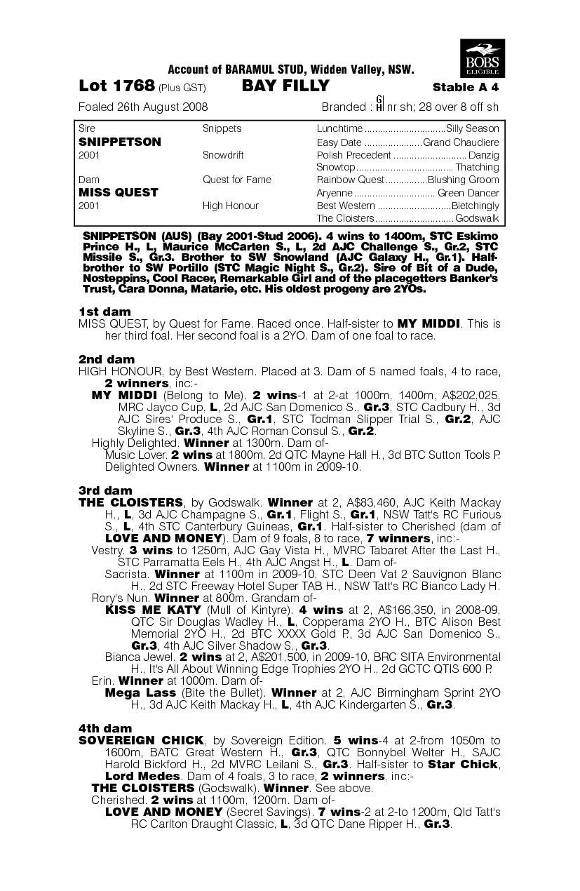 Dances On Rainbows - pedigree