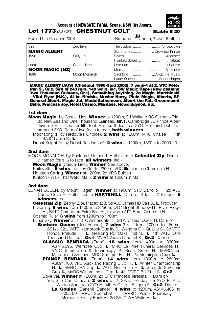 Power Gate - pedigree