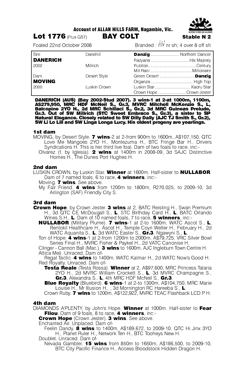 Bold Bid - pedigree