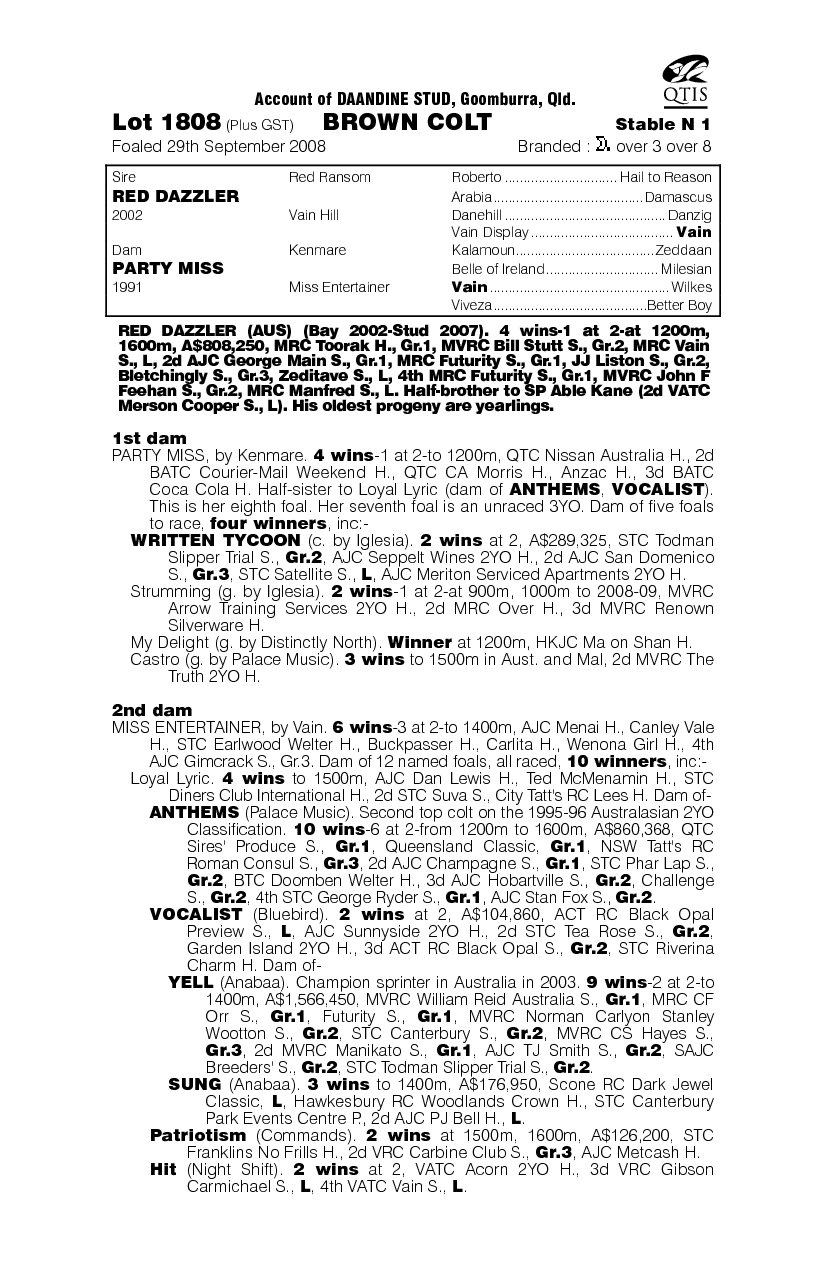 Jayden And You - pedigree