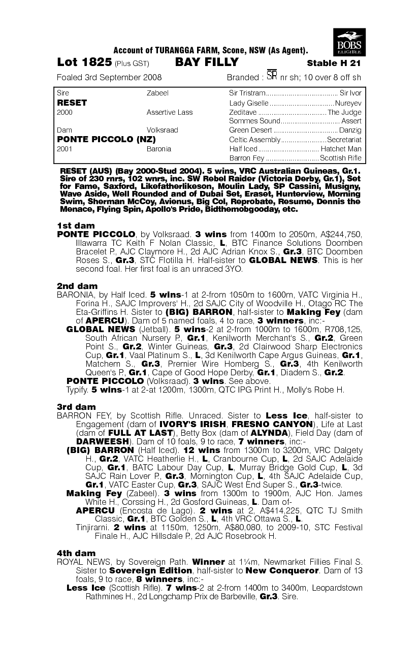 Purple Royale (AUS) - pedigree