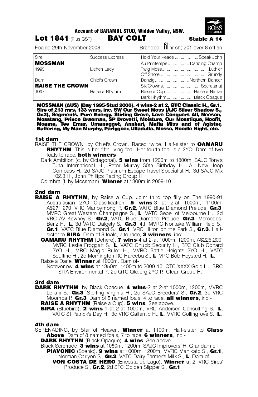 Devious Man - pedigree