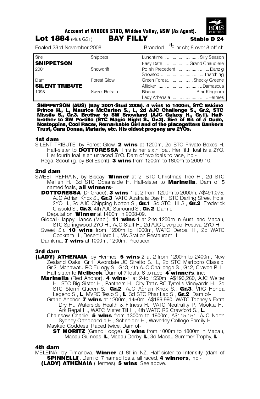 Snippetson (AUS) / Silent Tribute (AUS) - pedigree