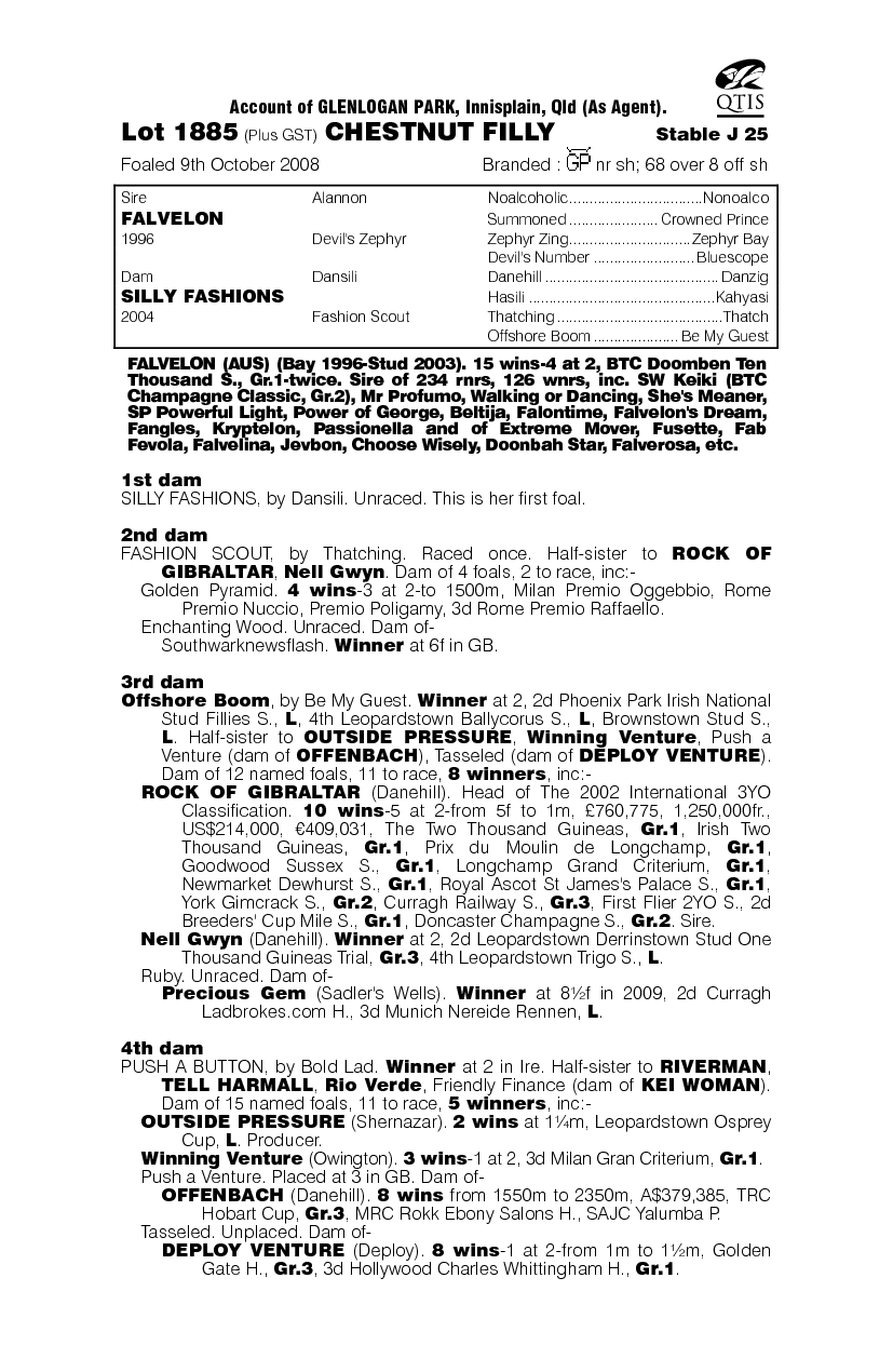 In A Glance - pedigree