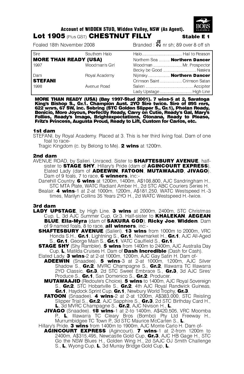 Stefalini (AUS) - pedigree