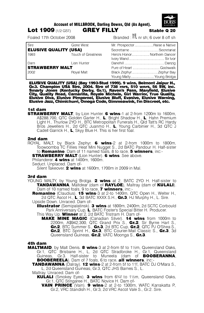 True Malt (AUS) - pedigree