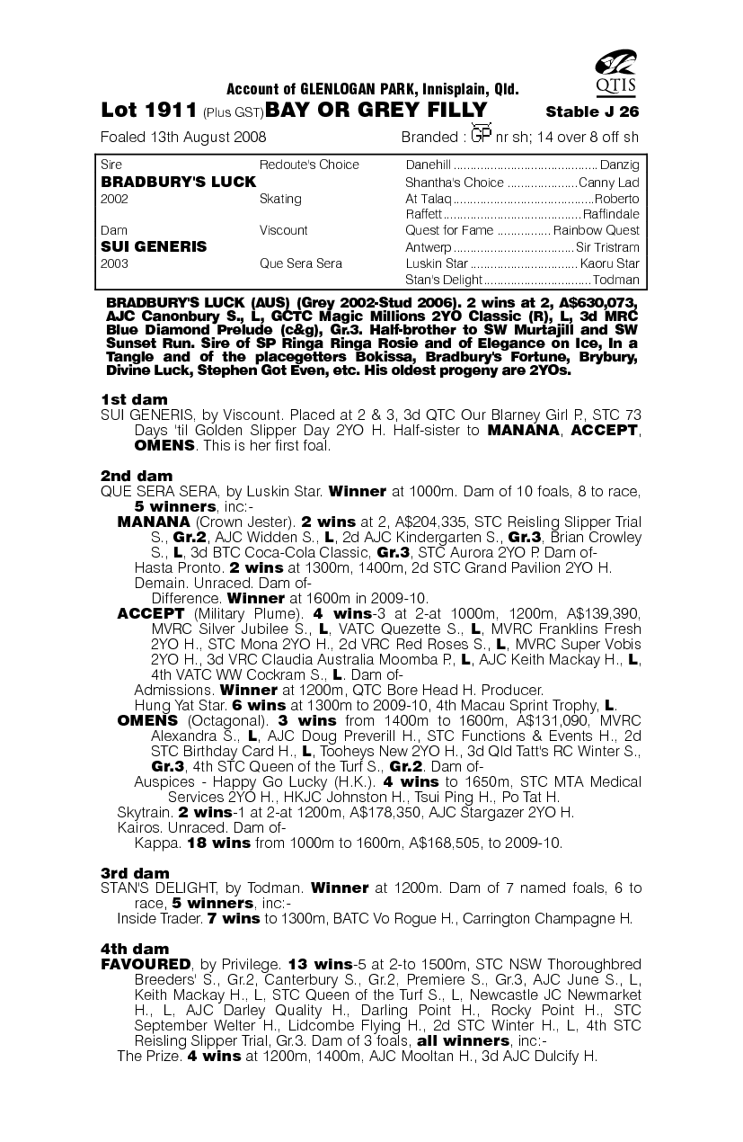 Tatt's Lucky - pedigree