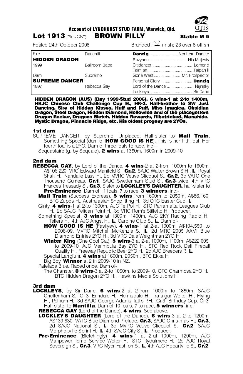 Our Rosella - pedigree