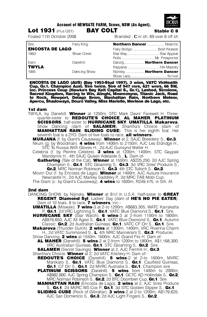 Fire Of London - pedigree