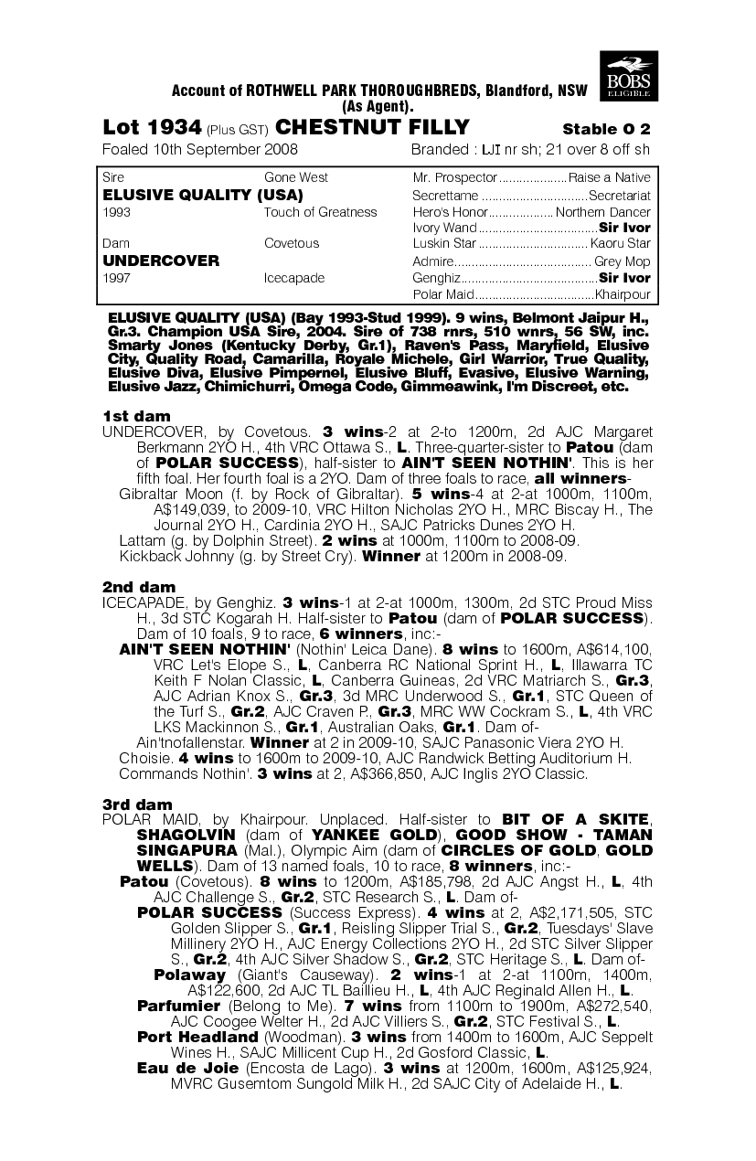 Beguile (AUS) - pedigree