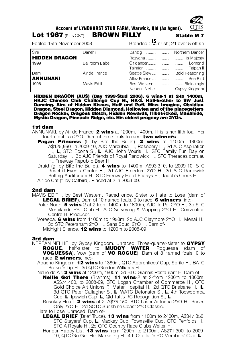 Breathing Fire - pedigree