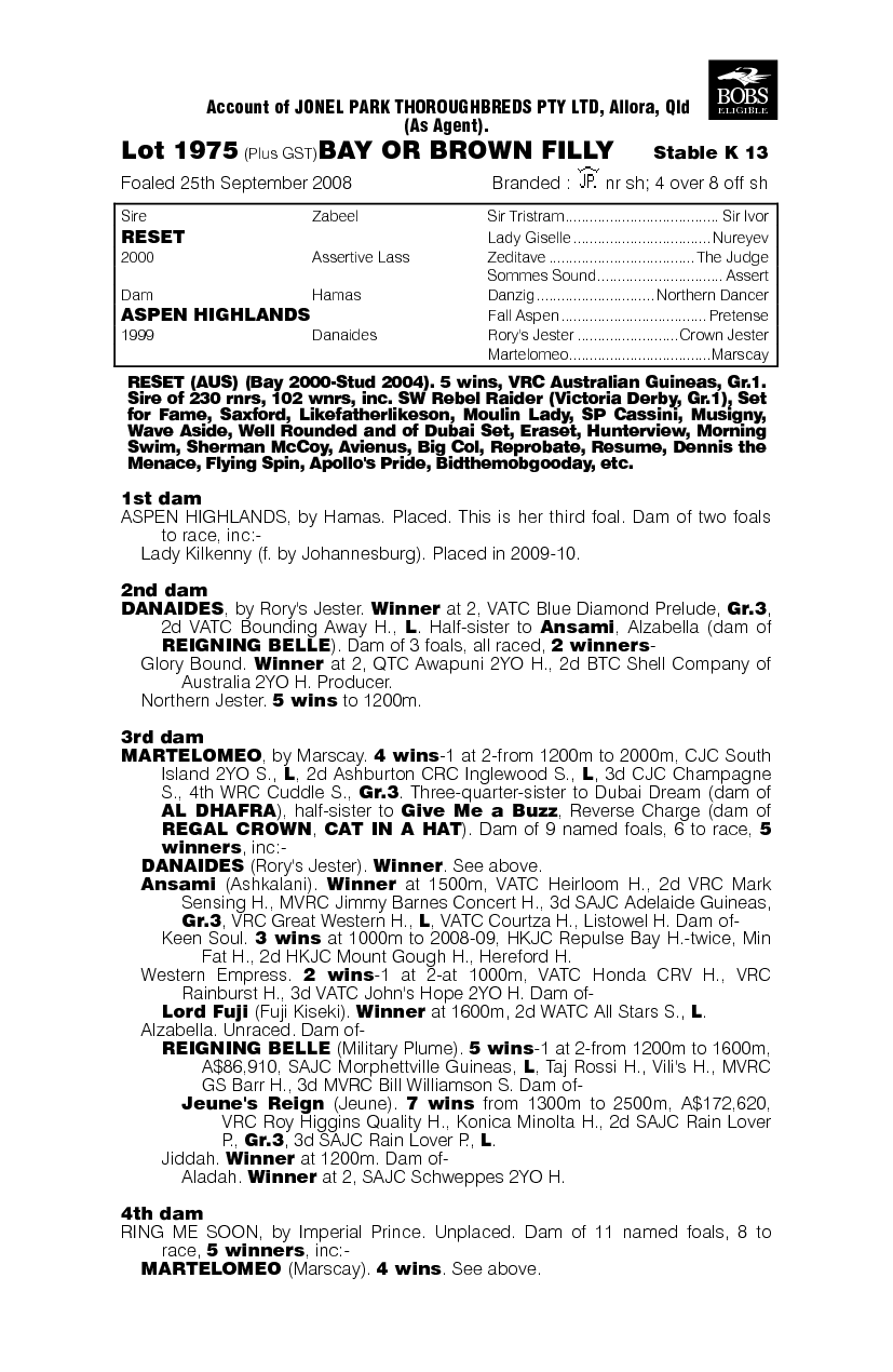 Miss Trixie (AUS) - pedigree