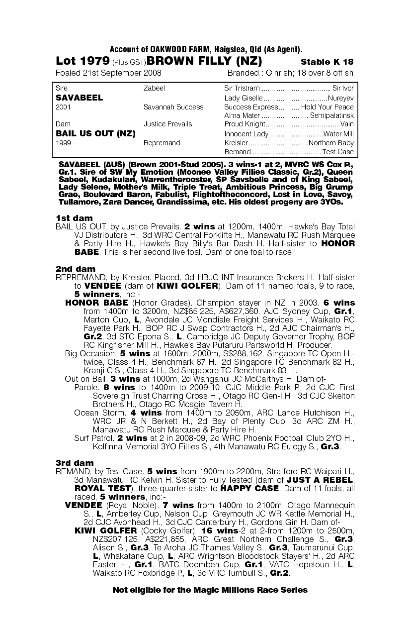 Help (NZ) - pedigree