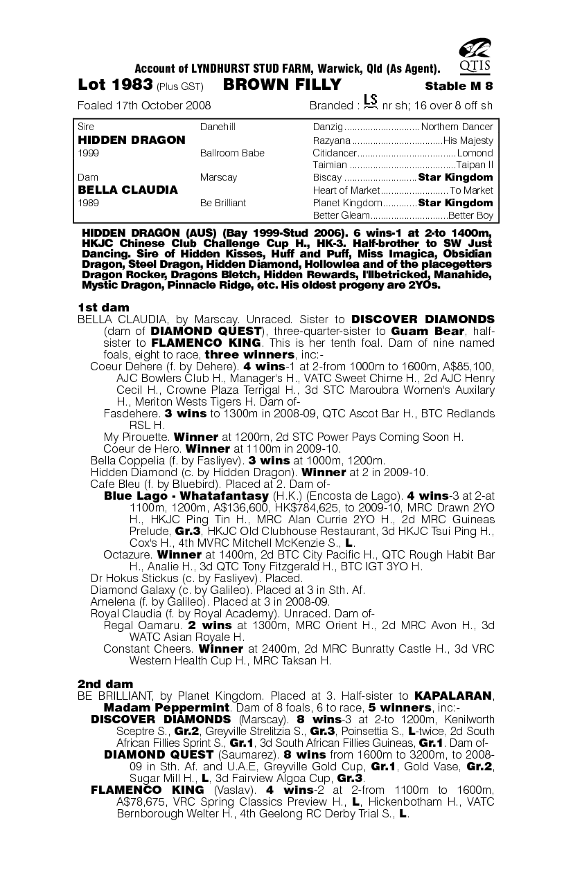 Mossy's Dragon - pedigree