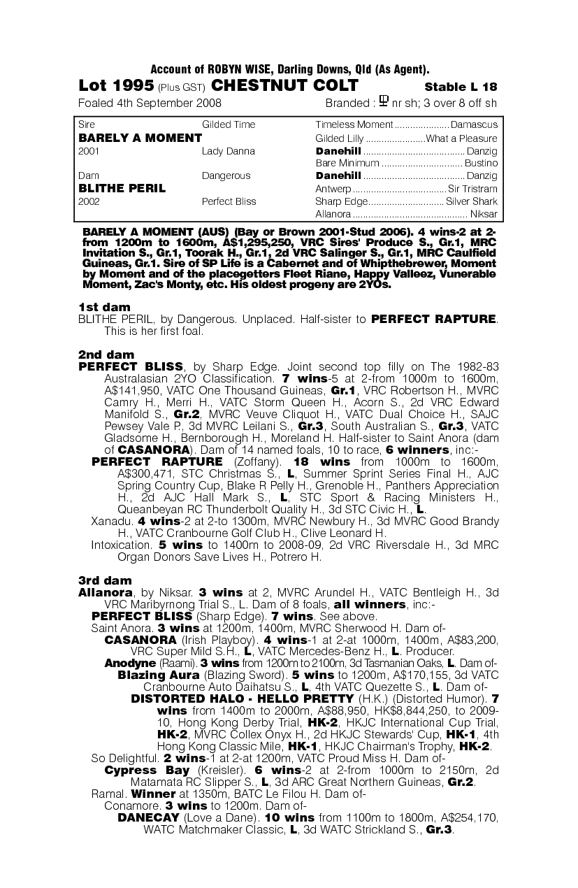 Perilous Moment - pedigree