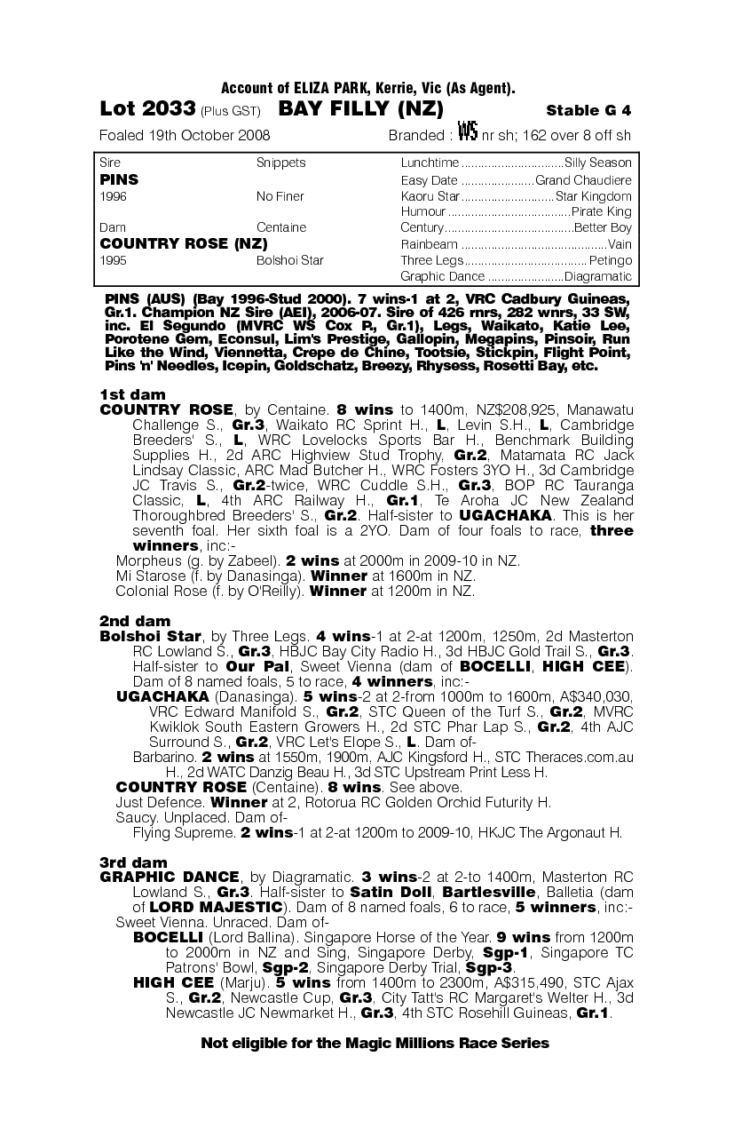 Orlando's Bride (NZ) - pedigree