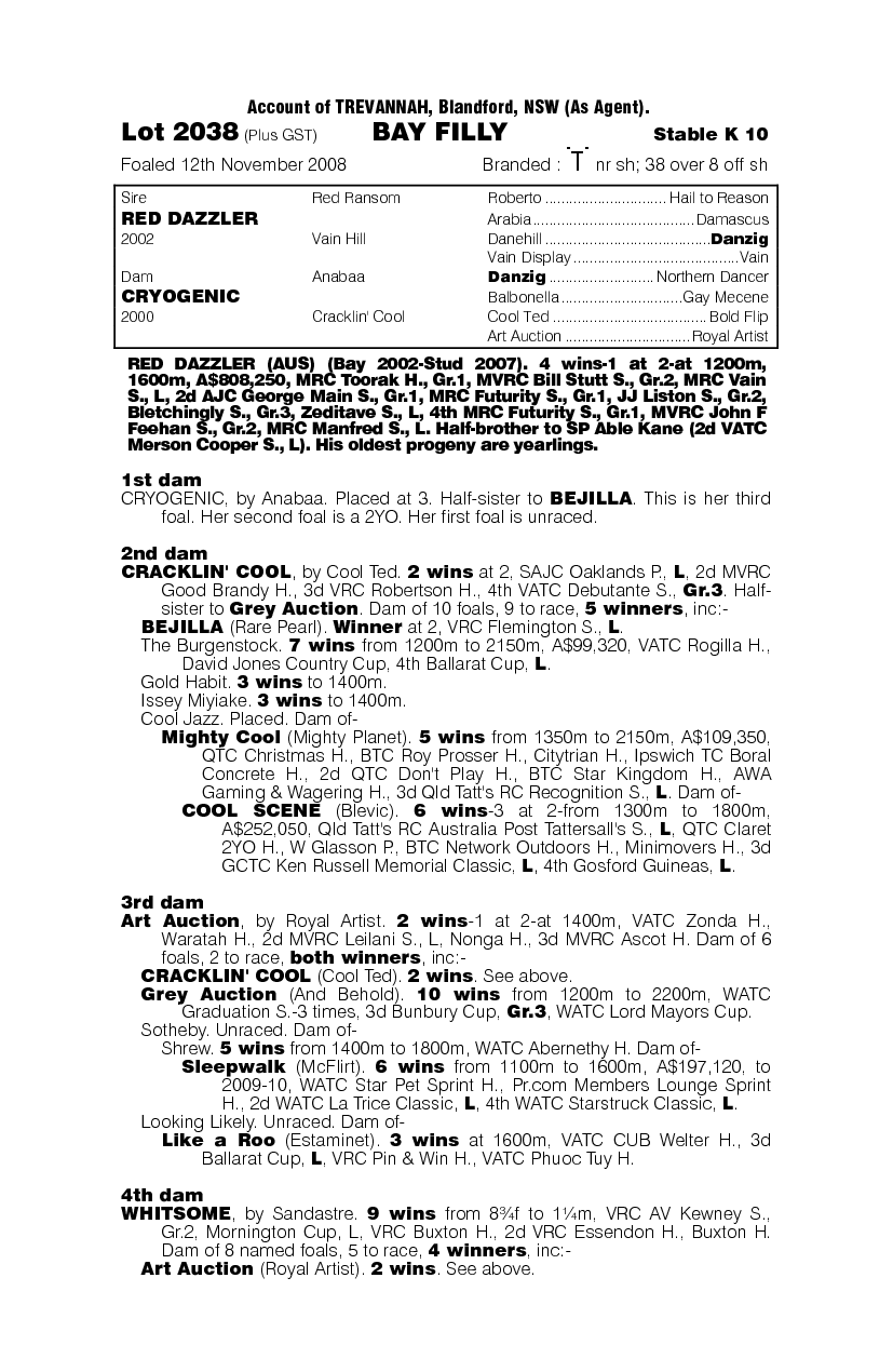 On Ice Now - pedigree