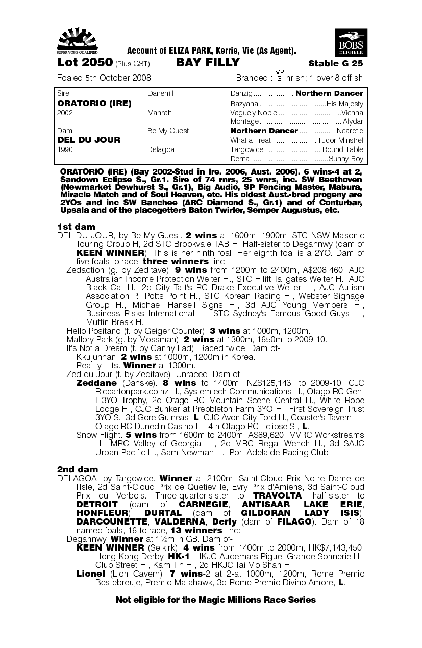 Level Pride - pedigree