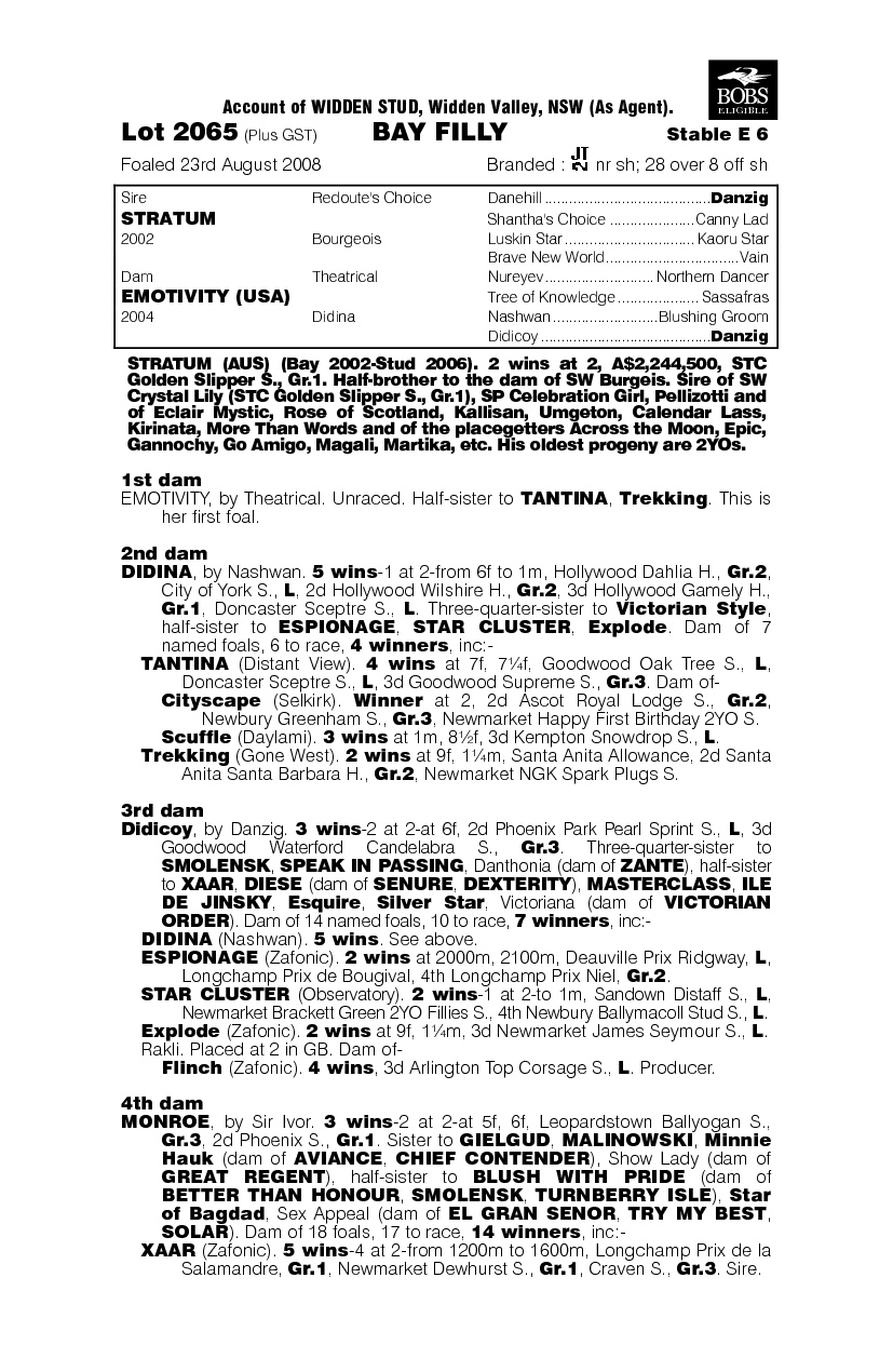 Lillyofthevalley - pedigree